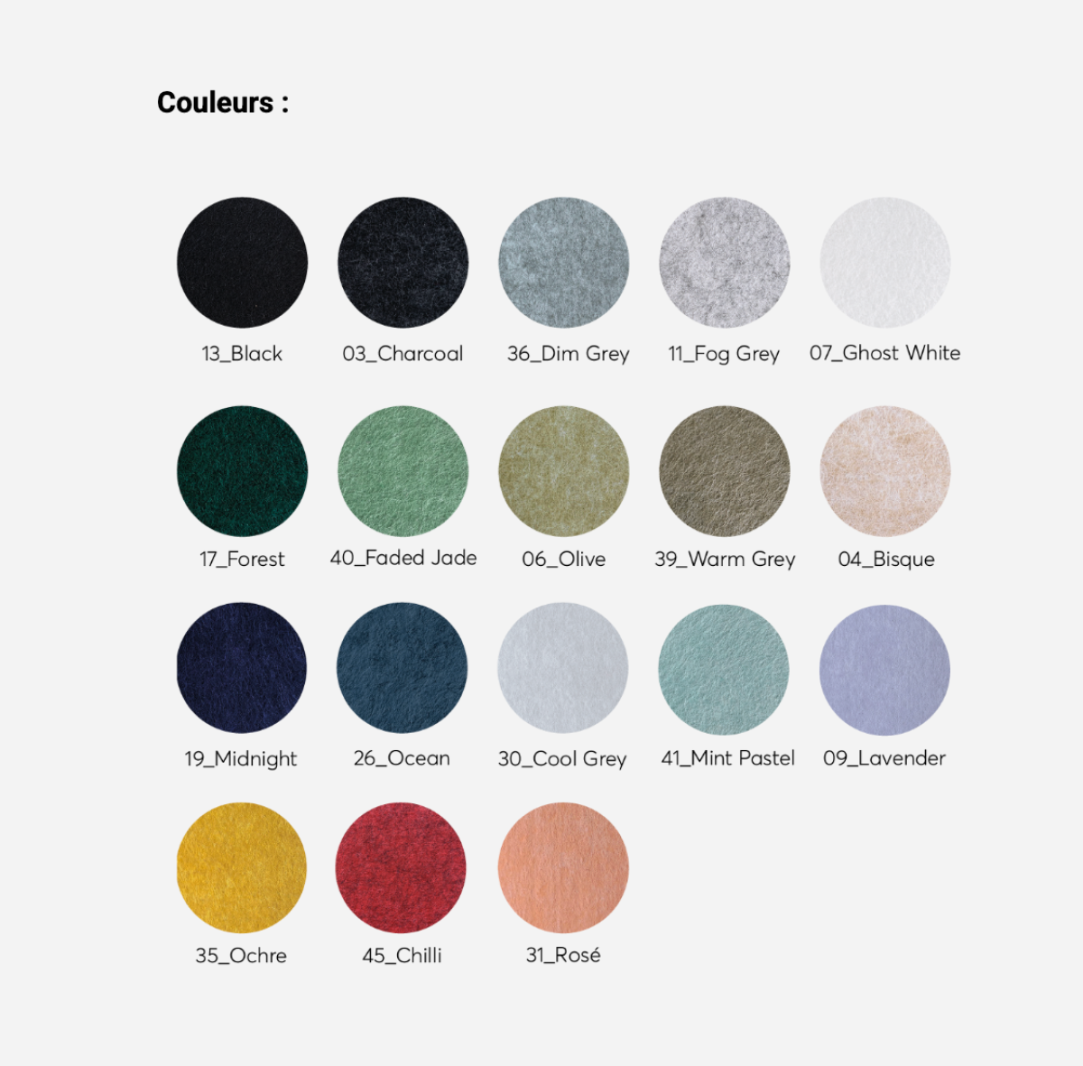 Spécifications : couleurs